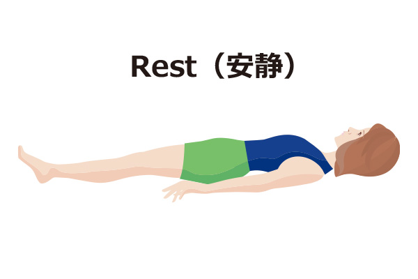 Rest（安静）