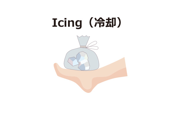 Ice（冷却）